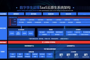  基于数字孪生的篮球训练数据分析与优化解决方案：提升训练效率与效果